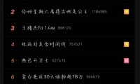 热搜为什么越来越无聊了？
